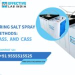 Salt Spray Test Method