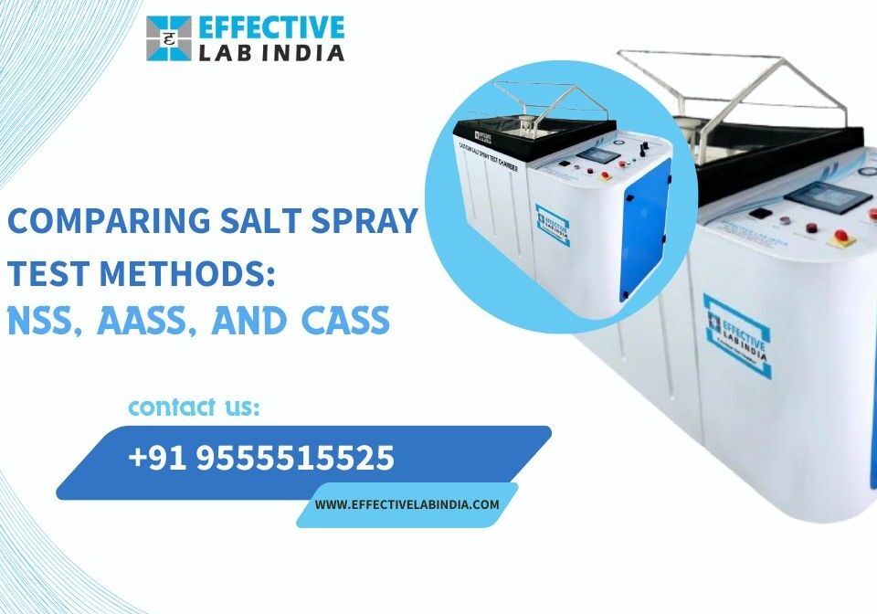 Salt Spray Test Method